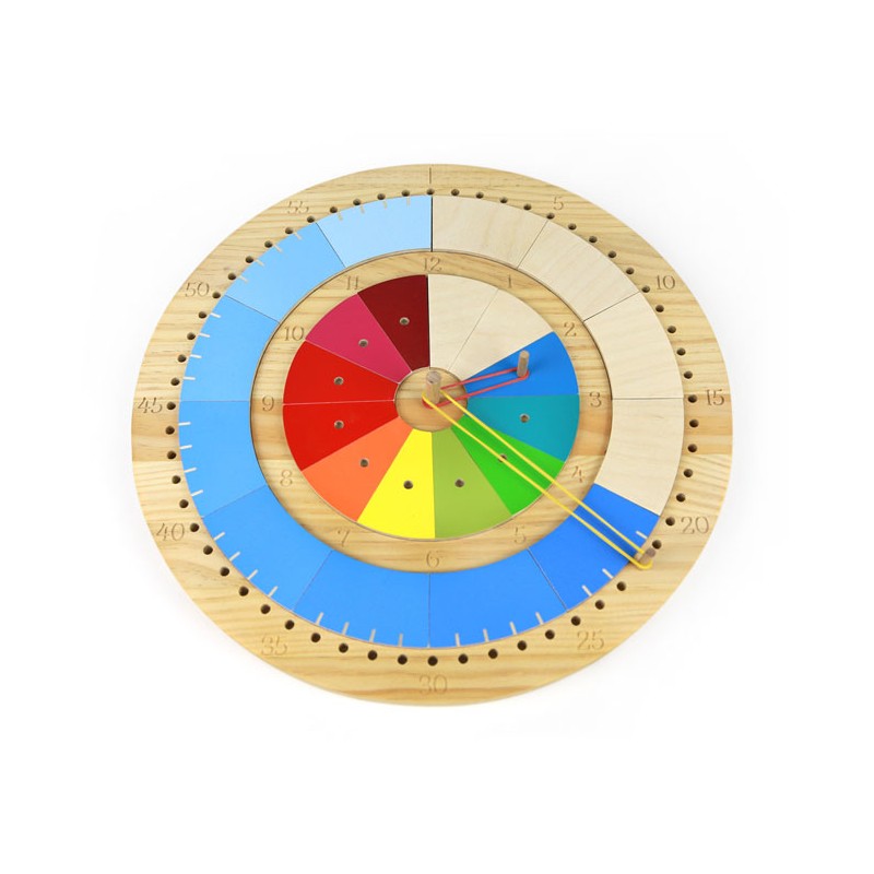 RELOJ