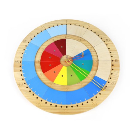 RELOJ