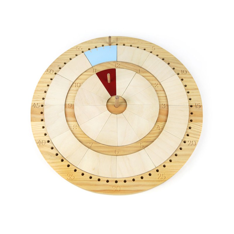 RELOJ