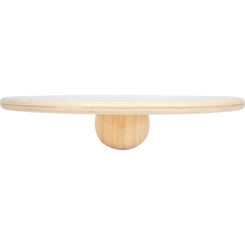TABLA DE EQUILIBRIO