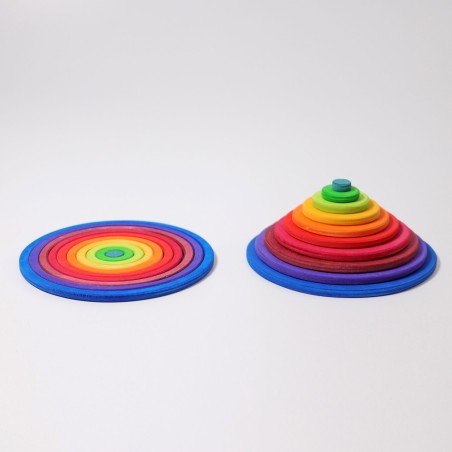CIRCULOS Y ANILLAS