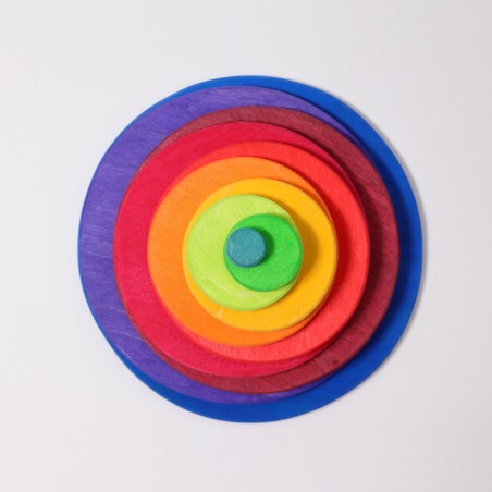 CIRCULOS Y ANILLAS